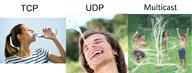 meme tcp tech udp // 2112x800 // 1.3MB