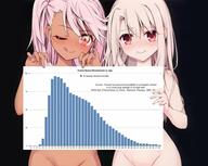 attractiveness chart meme // 960x767 // 65.2KB