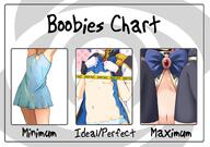 boobies meme // 978x690 // 155.4KB