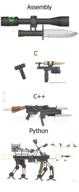 meme programing techo // 700x1696 // 410.5KB