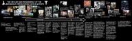 infographic meme pol // 2732x850 // 1.0MB
