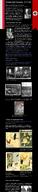 infographic meme pol // 818x4910 // 1.3MB