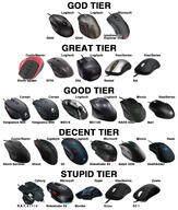 v 4chan.org chan_style_imageboards creator guide image infographic mammal meme mouse recommendations rodent tech video_games // 1233x1453 // 566.4KB