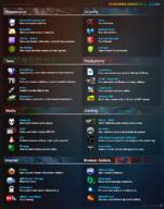 tech chan_style_imageboards creator image infographic meme tech // 992x1263 // 815.5KB