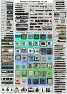 1323364425852 absurd_resolution computers,_internet_&_technology high_resolution info meme tech // 2160x3060 // 1.8MB