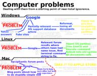 v 4chan.org chan_style_imageboards creator image meme tech // 1200x940 // 188.2KB