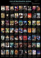 a 4chan.org absurd_resolution anime anime_recommendation_chart high_resolution image list-of-worthwhile-anime.jpg meme recommendation_chart // 2610x3700 // 2.8MB