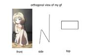gf meme // 2156x1280 // 166.1KB