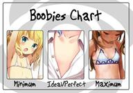boobies breasts meme // 720x507 // 34.6KB