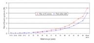 meme pol risk_of_down's // 614x282 // 7.0KB