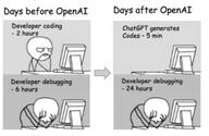 ai meme programing tech // 974x636 // 74.3KB