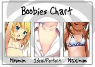 boobies breasts memes // 720x507 // 34.6KB